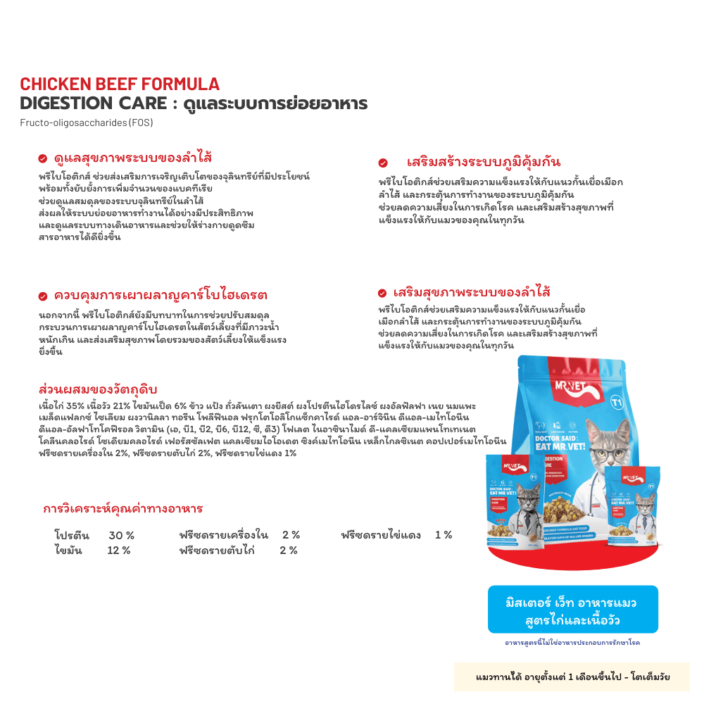 อาหารแมวผสมฟรีซดราย MR.VET สูตร T1 HOLISTIC รสไก่และเนื้อวัว 300 กรัม_2